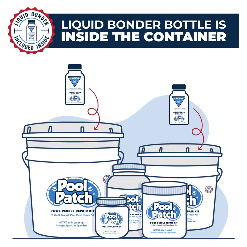 Pool Patch Pool Pebble Repair Kit, 3-Pound, Aqua Blue Regular