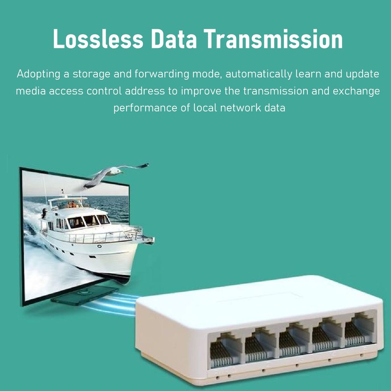 5 Port Gigabit Network Switch 10 100 1000Mbps RJ45 Ethernet