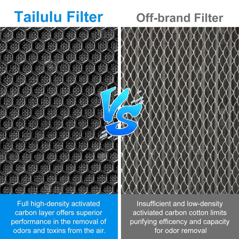 Tailulu 2 Packs D09 Air Purifier Replacement Filter, 3-in-1 True