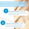BLOND TIME 2-in-1 Suntouch & Thermal Flash Effect | Lightening