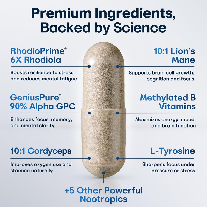 Nootropic Strongest Focus Supplement - Clinically Backed Ingredients Made in