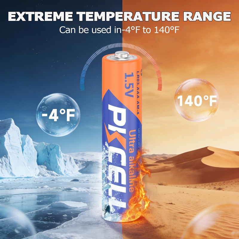 PKCELL AAA Batteries 8 Pack, Triple A Batteries, 1.5V High-Performance