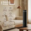 Waterless Diffuser, 1000 Sq.Ft Coverage, Essential Oil Diffuser– Plug-in Only,