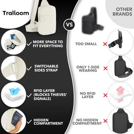 Trailoom Mini Sling Bag Crossbody Fanny Pack Men & Women - Switchable Strap, RFID Blocking, Water-Repellent,Hidden Pocket - Chest Purse for Travel, EDC, Phone Holder, Small Shoulder pouch(Black)