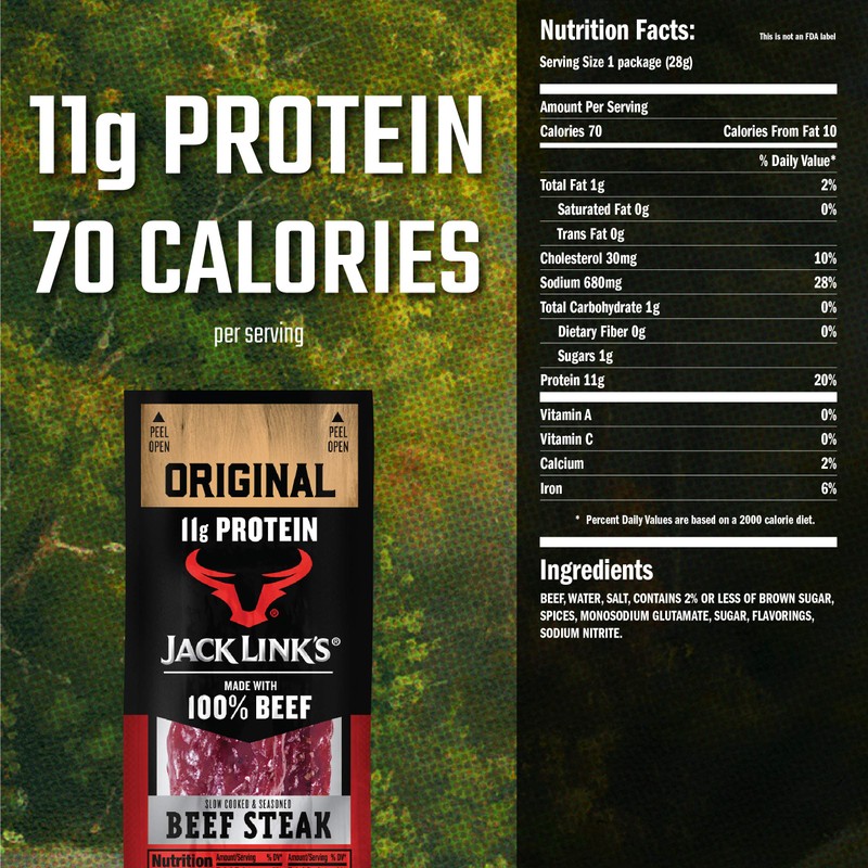Jack Link's Premium Cuts Beef Steak, Original, 1-Ounce (Pack of