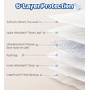 Puppy Pads for Dogs, Dog Potty Training Pads, 6-Layer Leakproof