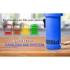 O2 Hurricane Compressed Air Duster – Powerful 200 MPH Cordless