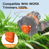 3 Pack Trimmer Replacement Spool Cap Cover for Worx,Compatible for