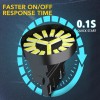 SHENKENUO Super Bright White LED Reverse Backup Light Bulbs 3156