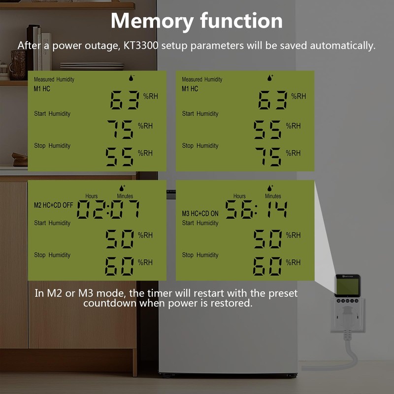 Digital Humidity Controller Outlet Plug 120v 15A Humidistat Countdown Control