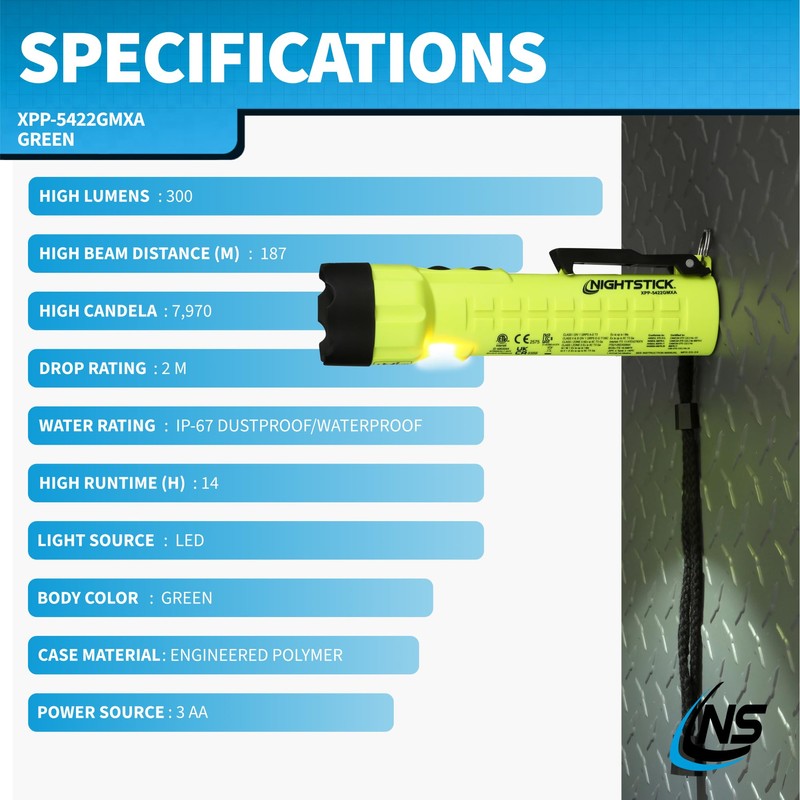 Nightstick XPP-5422GMXA Intrinsically Safe Dual-Light Flashlight w/Magnets - 3 AA
