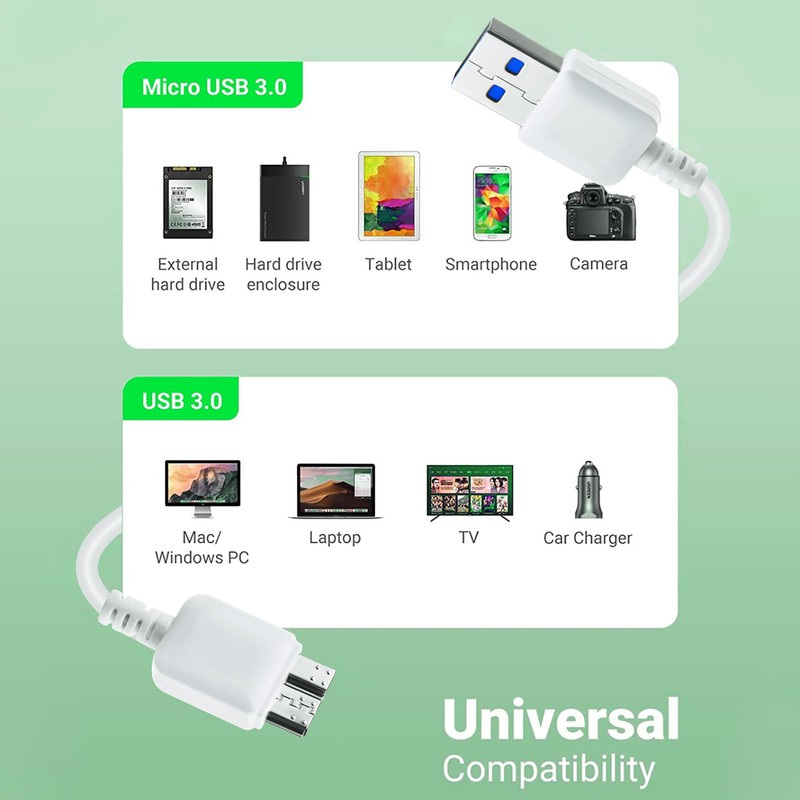 Aprelco White USB 3.0 Data Sync PC Cord Cable Lead