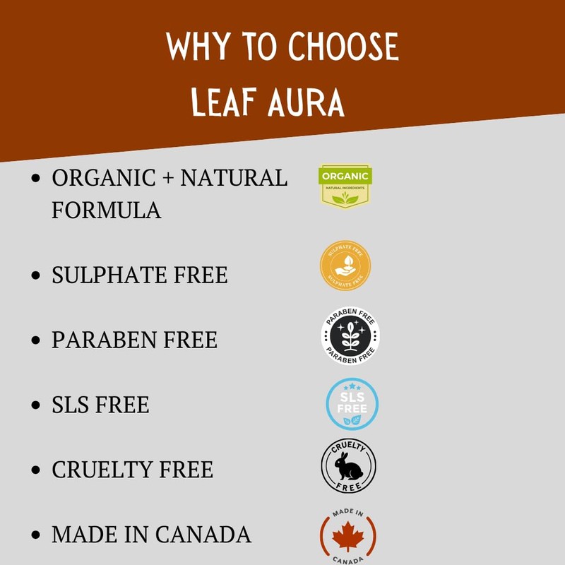 Leaf Aura Vitamin C serum & Mango Moisturizer- 2 Pack