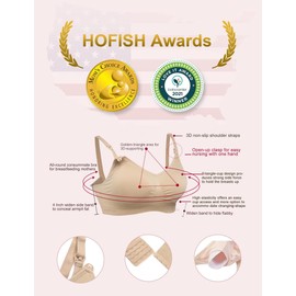 Hofish Women's 3 Pack Full Bust Seamless Breastfeeding Pregnancy Bras, Bralette with Extra Bra Extenders and Clips