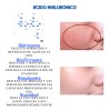Ácido Hialurónico Facial + Parches Hidratantes Frente Kit