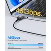 ZeniKon 8K Thin HDMI Cable 6.6FT 2-Pack, Ultra Slim HDMI