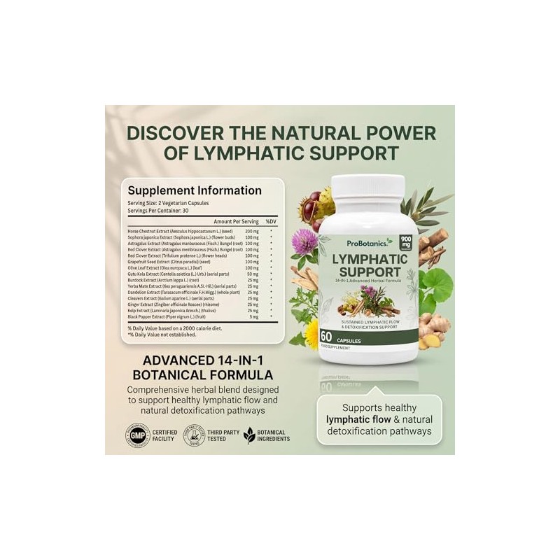 Lymphatic Drainage Support Supplement | Advanced Lymphatic Detox Aid &