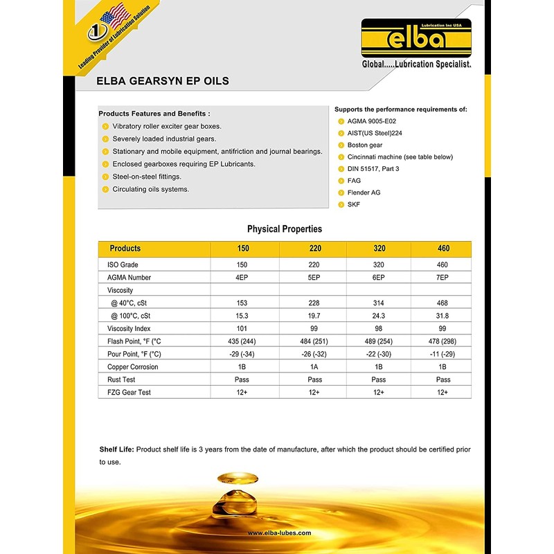 ELBALUBES Gear-SYN EP 150 Synthetic Gear Oils High Performance Lubricant