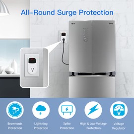 BSEED Surge Protector, Power Surge Protector Outlet, Voltage Regulator, Heavy Duty Whole House Wall Surge Protector for Home, Office, Travel, LED Indicator Light, Single Outlet, 120V, 15A, 1 Pack