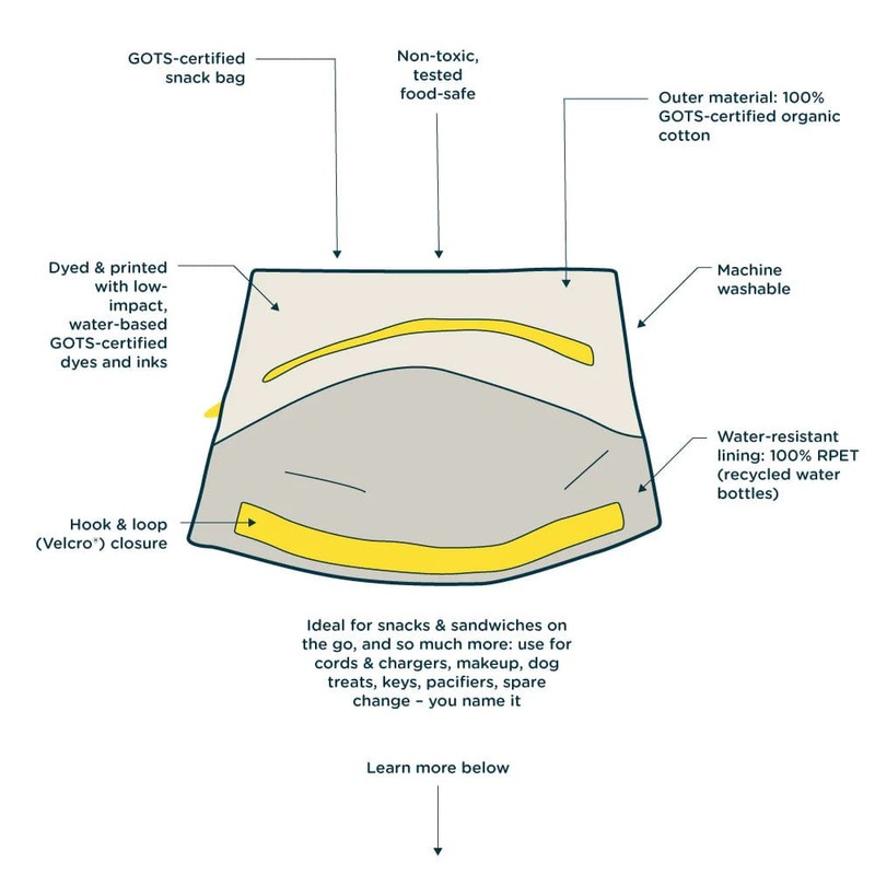 Fluf Flip Snack Sack (Sandwich Size), Snack Lavender