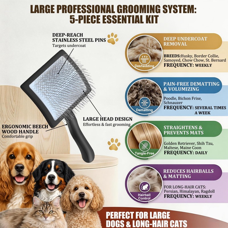 5-Piece Dog Grooming Kit, Large Long Pin Dog Slicker Brush