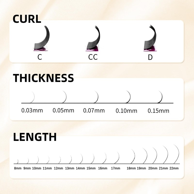 ABONNIE Classic Lash Extensions, Premium Cashmere Individual Lash Extensions, 0.05