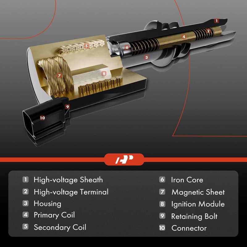 Paquete de bocinas de encendido A-Premium compatible con Volkswagen Pointer