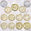 Walter Kunze Design Dresden Party Anniversary Jubilee Number 100, 9-1/2-Inch,