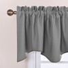 NICETOWN Sliver Grey Valances for Windows - Thermal Insulated Room
