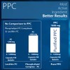 Nutrasal (PhosChol) - PhosChol PPC 900 mg 30 gels by