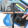 wigmoa RFID Blocking Neck Wallet Travel Pouch Passport Holder Slim