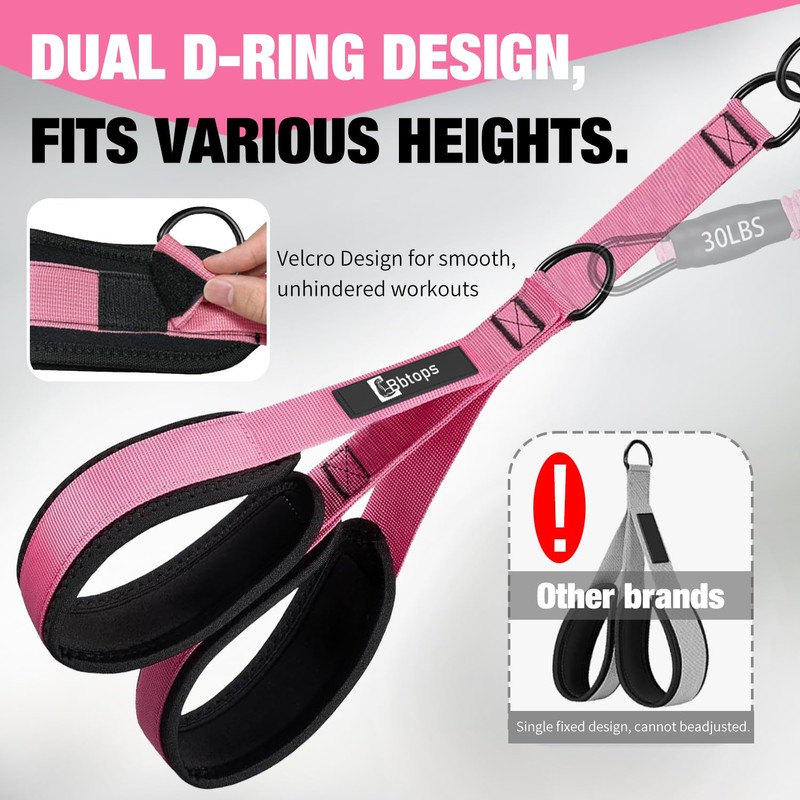 Bbtops Pedal Resistance Band with Handle for Women Men, Pink