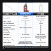 2025 Car Scanner Thinkcar ThinkDiag 2 Universel Obd Bi-directional Control