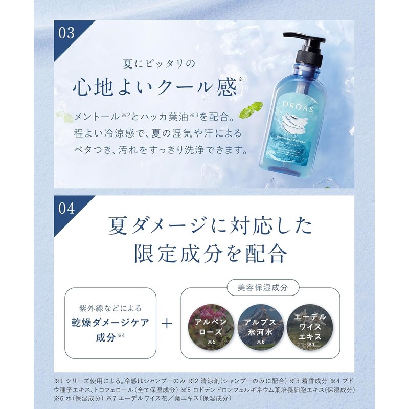 DROAS Treatment Parts – Clean Refresh Silky Hair Treatment with