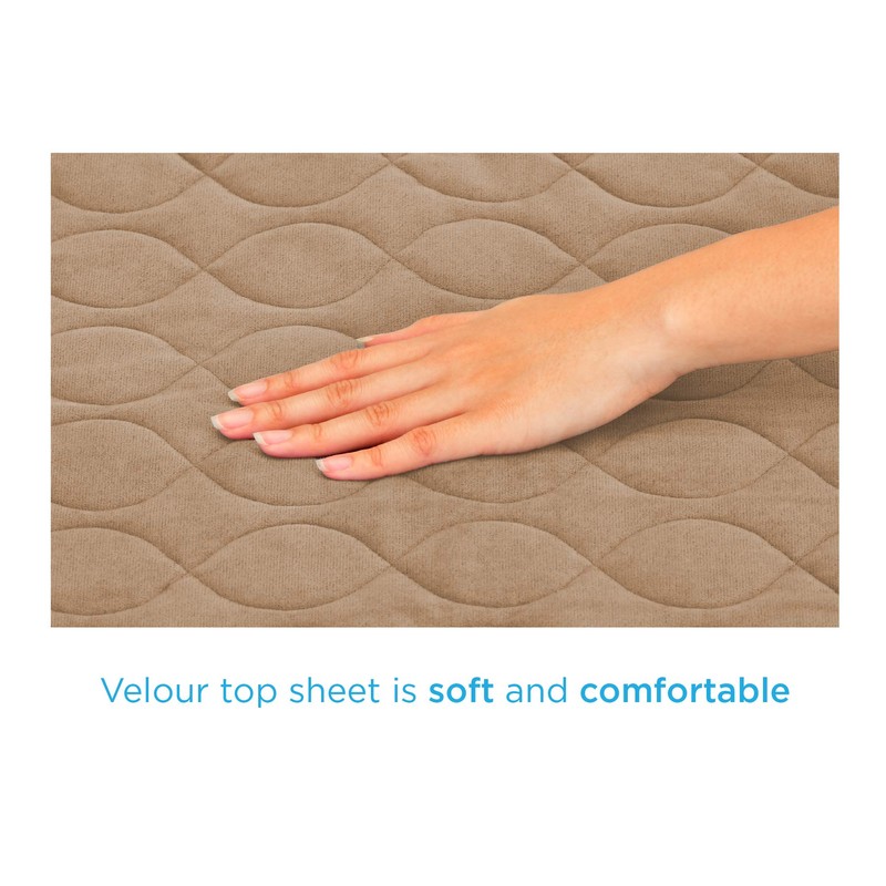 NOVA Waterproof Reusable Underpad for Chair, Seat, Furniture or Bed