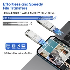 LANSLSY 256GB Flash Drive for Phone Photo Stick,Phone Flash Drive USB 3.0 External Storage,3 in 1 Memory Stick is Compatible with i 0S/Pad/Android/PC/Mac (256GB, Silver)