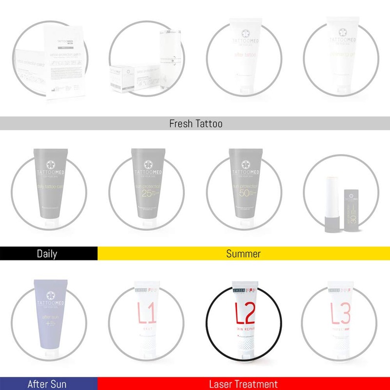 TattooMed L2 Skin Repair - Laser Aftercare and Skin Regenerating