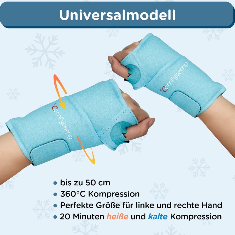 Comfytemp Cooling Cuff Wrist with Velcro Strap (2 Pieces), Gel
