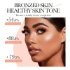 Gotas Autobronceadoras Zeria, Gotas Autobronceadoras Zeria