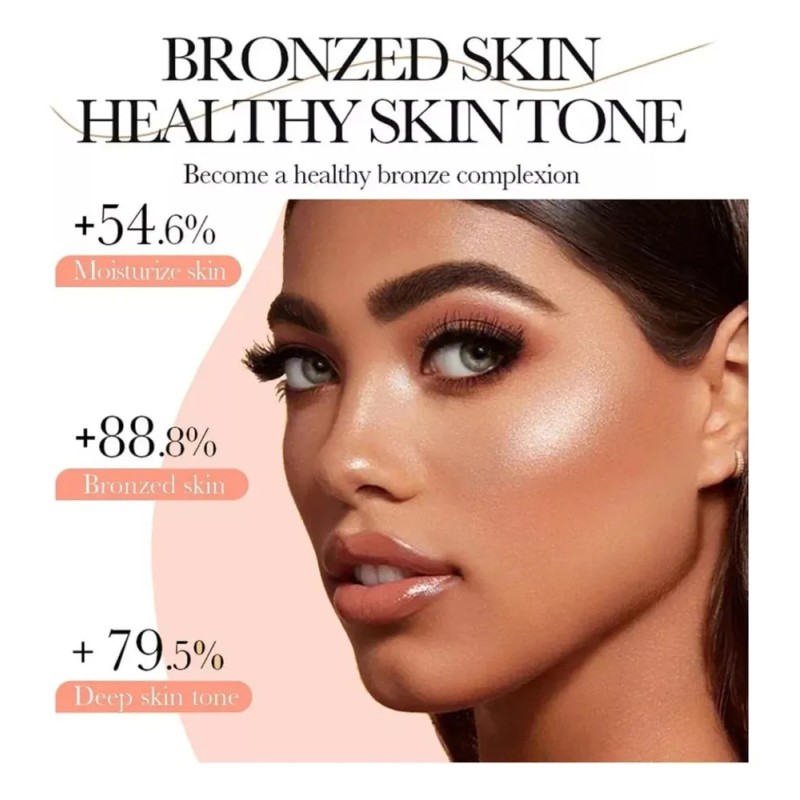 Gotas Autobronceadoras Zeria, Gotas Autobronceadoras Zeria