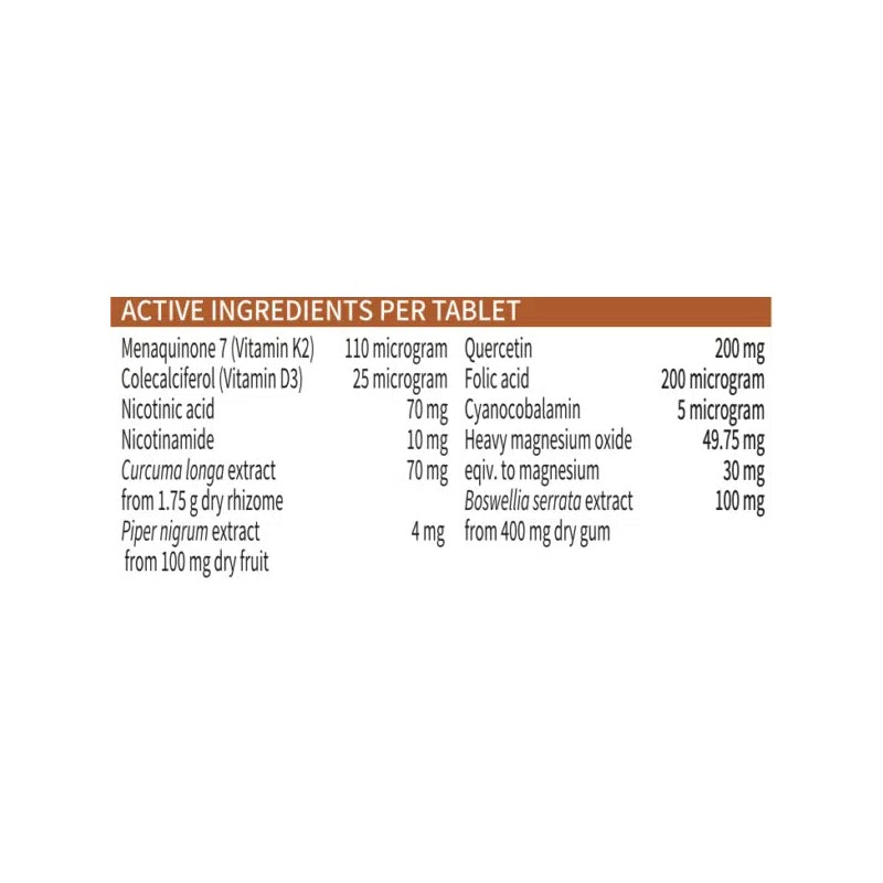 Biogency Bonefits 60 Tablets (expiry 6/26)