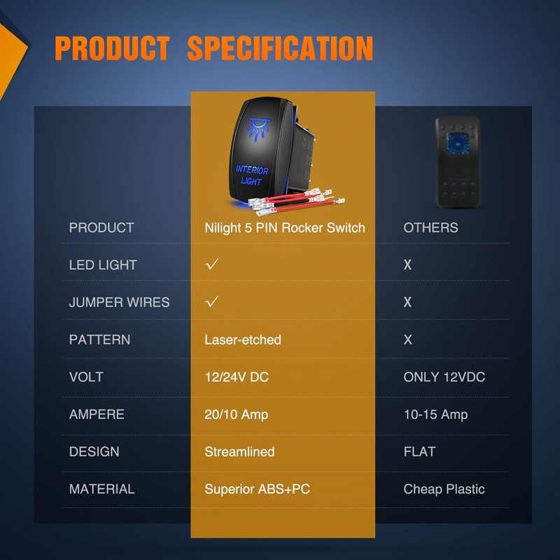 Nilight 90002B Interior Light Rocker Switch LED Light Bar 5Pin