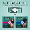 Depend XL Disposable Washcloths for Adults, 8 Flip-Top Packs, 42