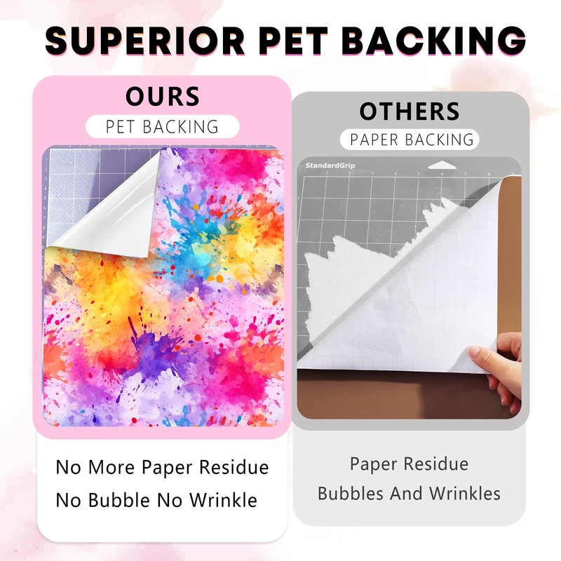 HTVSTD Summer Plaid HTV Heat Transfer Vinyl 16pcs10*12in Iron on