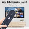 Replacement Remote Control Compatible with RCA LED Smart LCD TV