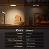 Lyridz Rechargeable Night Light with Motion Sensor, 1500mAh Battery Operated