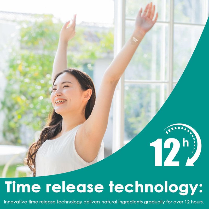 The Friendly Patch - Relax & Let Go with Ashwagandha,