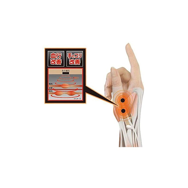 Muñequera Con Imanes Túnel Carpiano, Artritis, Tendinitis