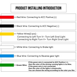 Car Led Strip Trunk Tail Brake Turn Signal Lights Flow Type Ice Blue Red Yellow White, Cool Car Rear Decoration Tailgate Accessories for Car SUV Truck Trailers (48 Inch)