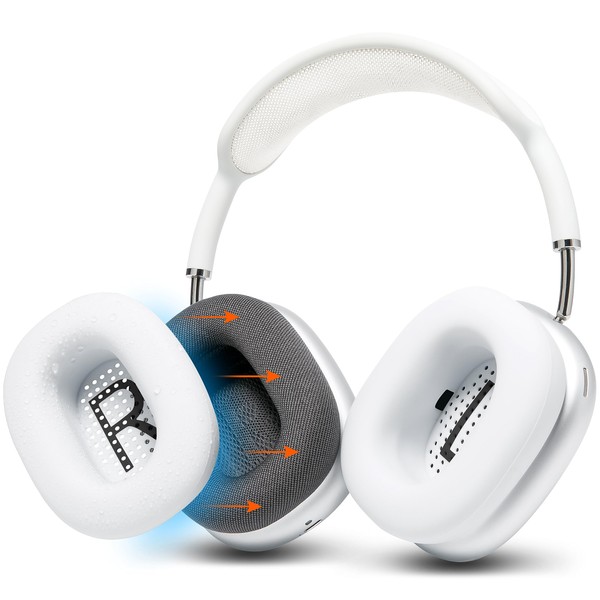 WC SweatZ Max - Protective Earpad Covers for Airpods Max